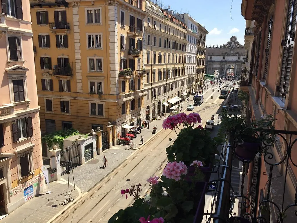 Affittacamere Camere Ondina Roma Italia