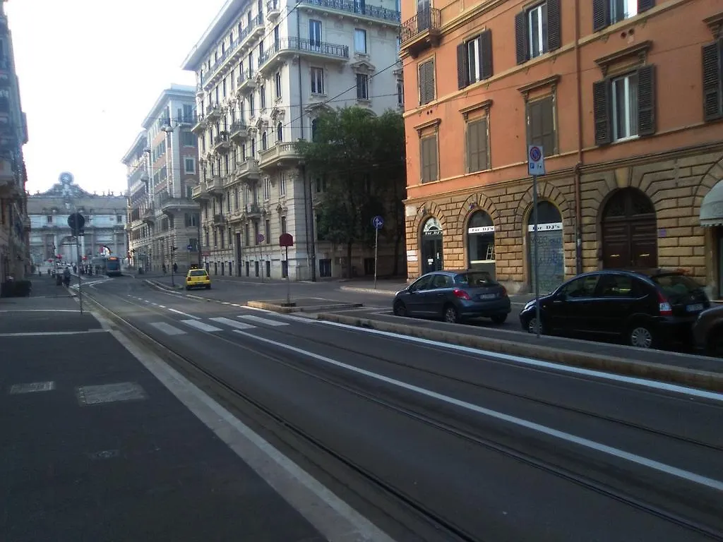 Camere Ondina Roma 0*,  Italia